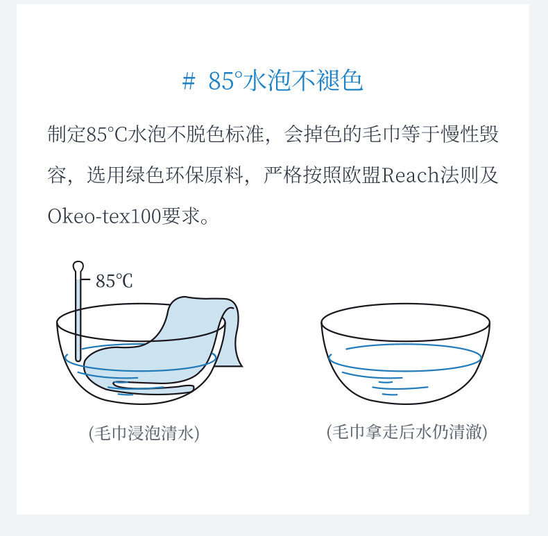 洁丽雅 纯棉洛克纱布毛巾 男女亲肤家用洗脸巾 4条装