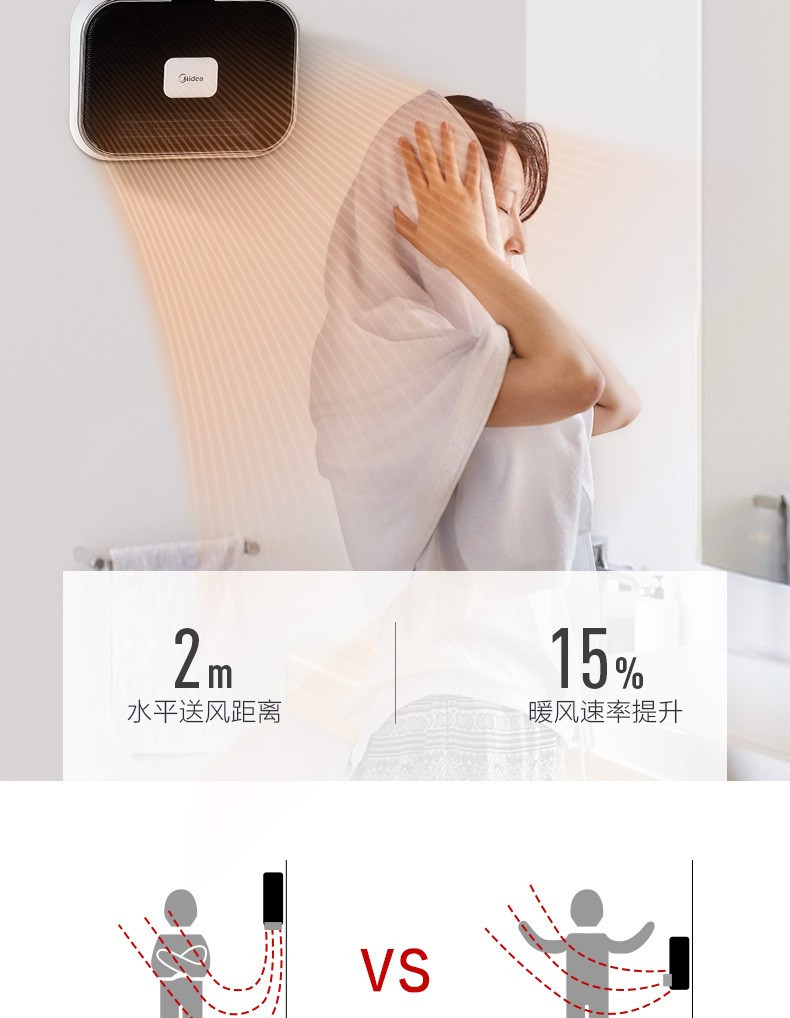 美的/MIDEA 家用迷你小太阳暖风机浴室取暖器 HFY20Y