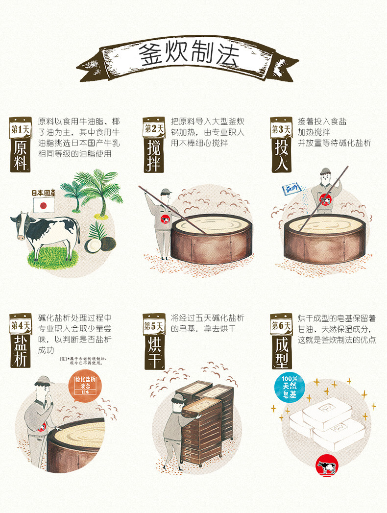 牛乳石碱/COW 手工牛奶香皂 沐浴皂洁面皂洗脸皂