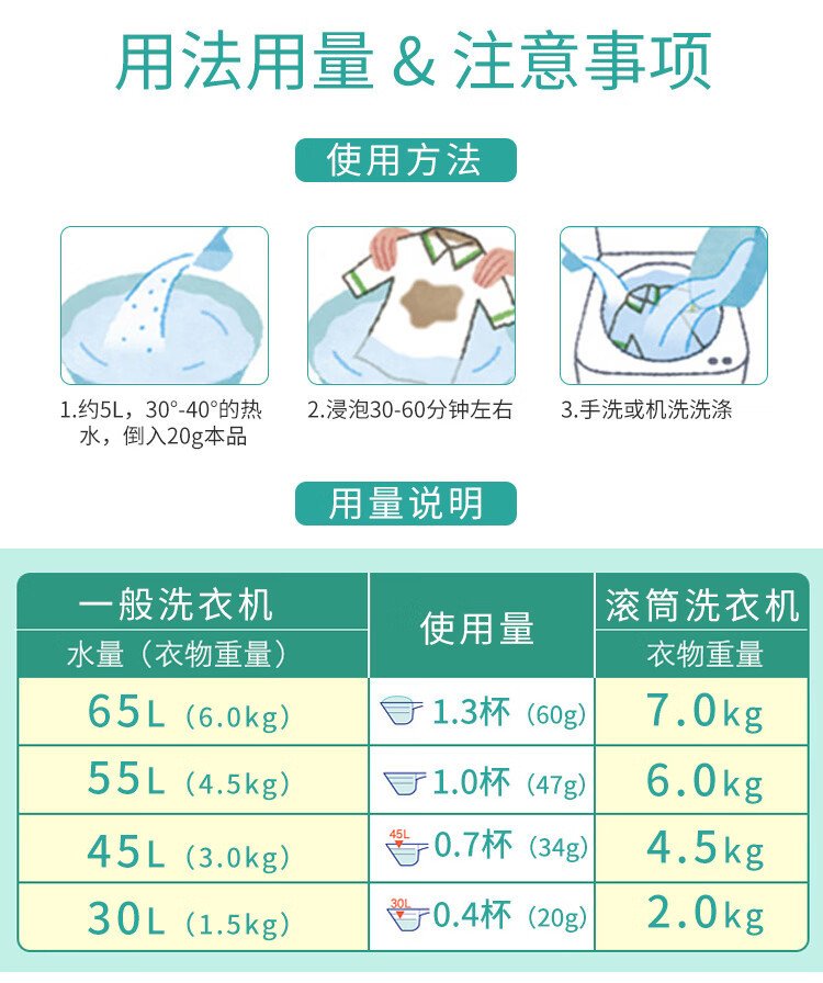 花王/KAO 洗衣粉酵素高效渗透强力去污渍洗衣粉900g