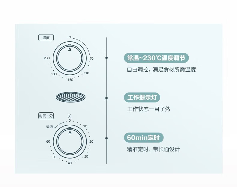 美的/MIDEA 家用电烤箱多功能迷你烤箱 PT12B0