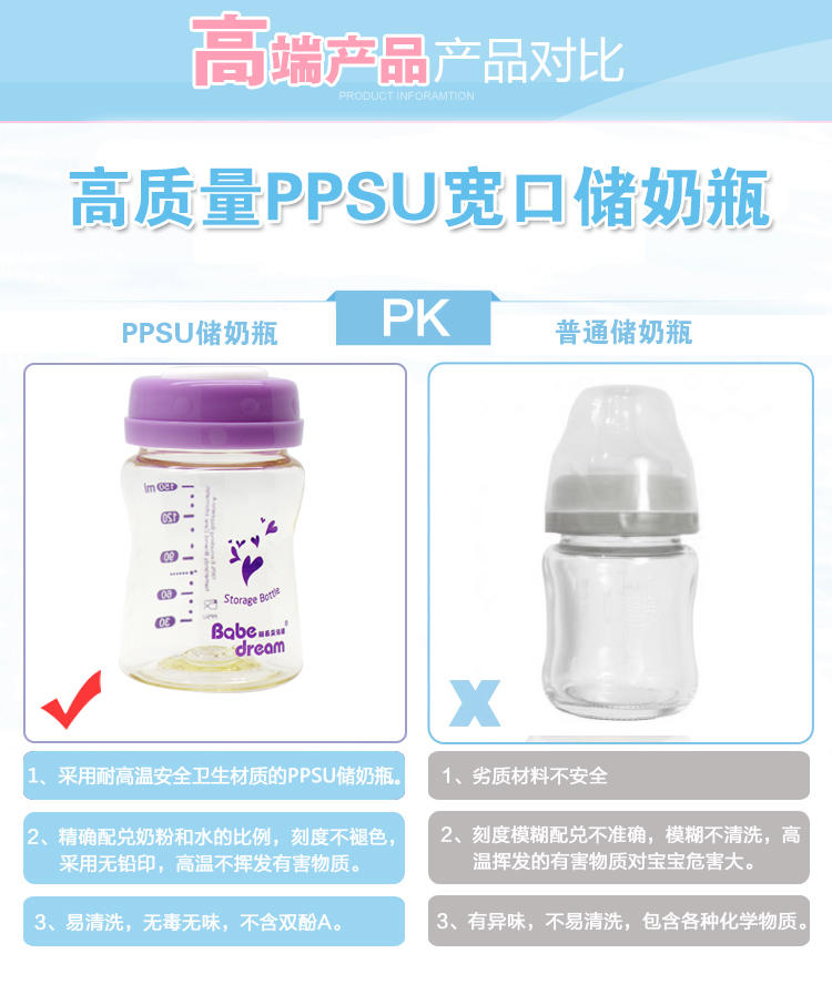 【纽西贝儿健】PPSU宽口径母乳储存瓶150ml