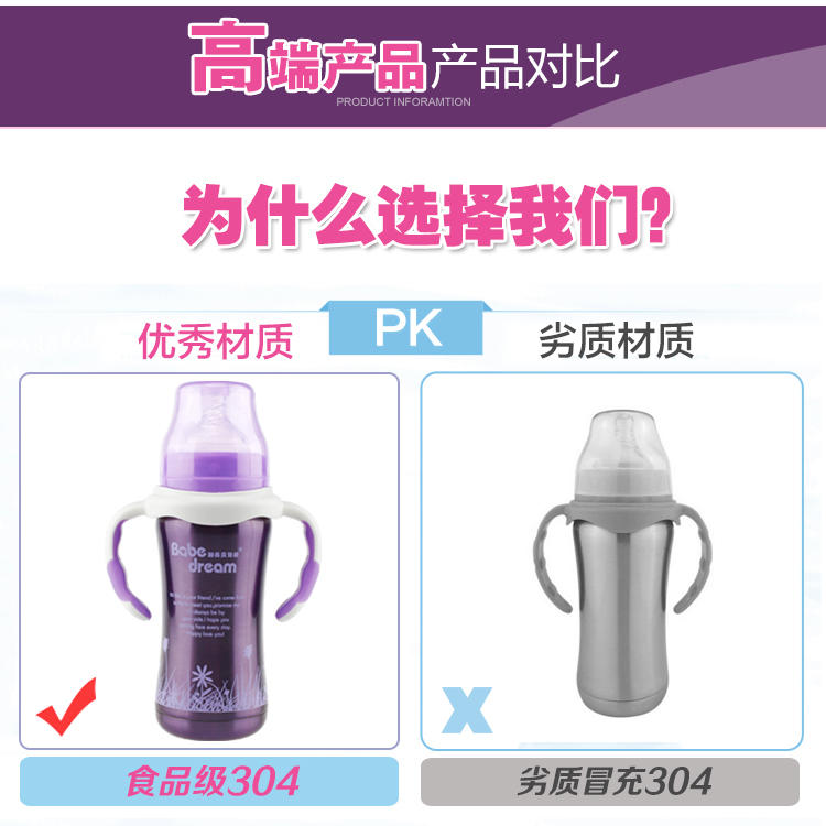 纽西贝儿健不锈钢宽口径保温奶瓶180ml