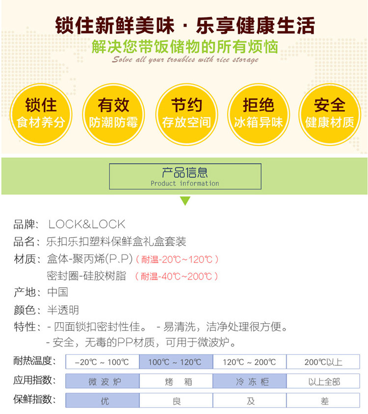 乐扣乐扣（LOCK&amp;LOCK）保鲜盒5件套 塑料密封盒 便当储物盒套装 HPL855S001