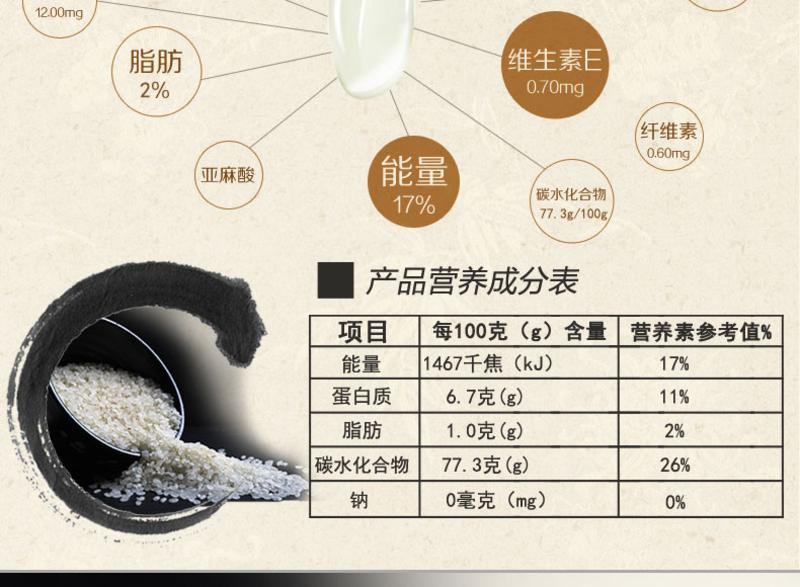 蛙稻米 绿色 600 大米 2kg