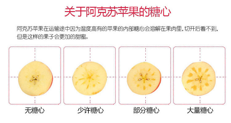 新疆阿克苏冰糖心苹果12个果礼盒装约重6.5-7斤顺丰包邮