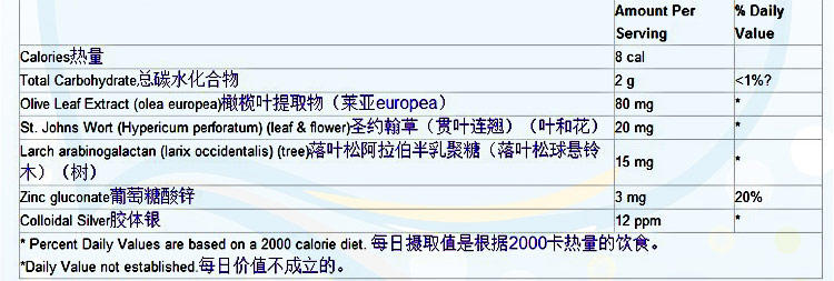 美国童年时光Childlife防御液（6个月-12岁）118.5ml