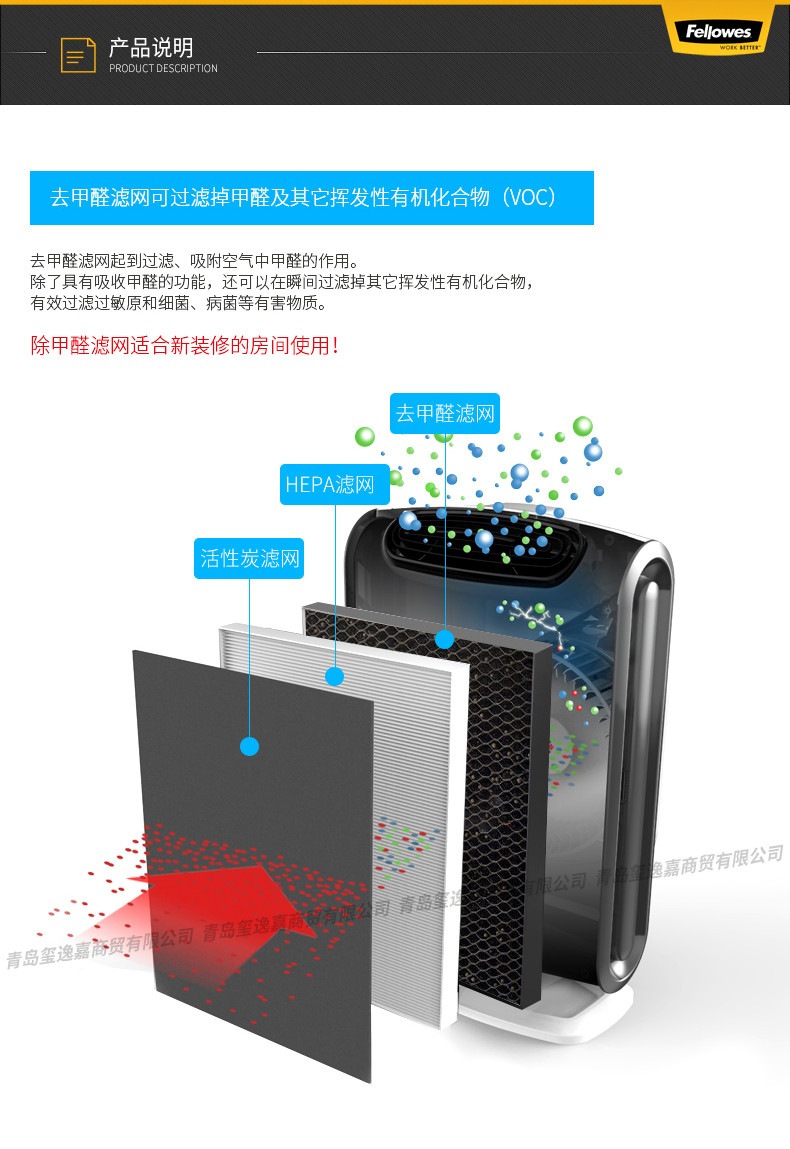 范罗士/Fellowes 空气净化器DX55 高效去甲醛滤网