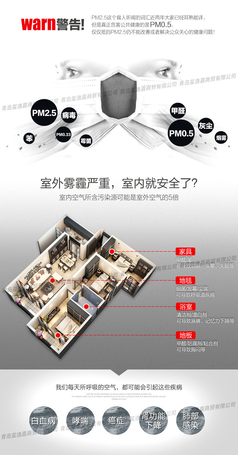 范罗士/Fellowes 空气净化器DX95 除甲醛除雾霾 家用空气净化器