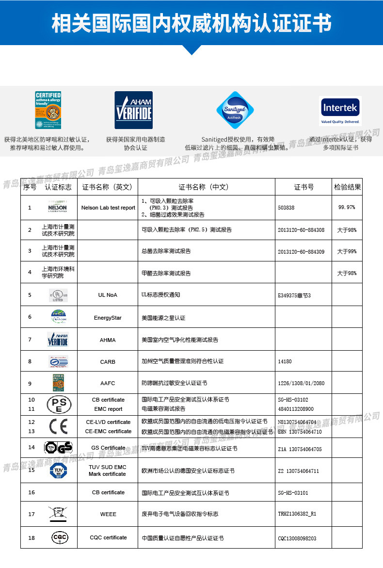 范罗士AeraMax空气净化器AP300 除甲醛除PM0.33 除烟雾粉尘 除尘螨