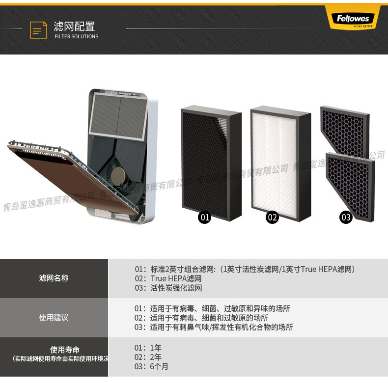 【邮掌柜】范罗士/Fellowes 智能空气净化器AMII 壁挂镶嵌超薄家用型