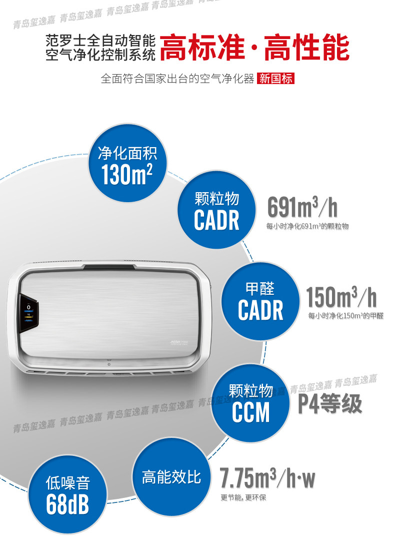 【邮掌柜】范罗士/Fellowes 智能空气净化控制系统 空气净化器AMIV/AMIVS