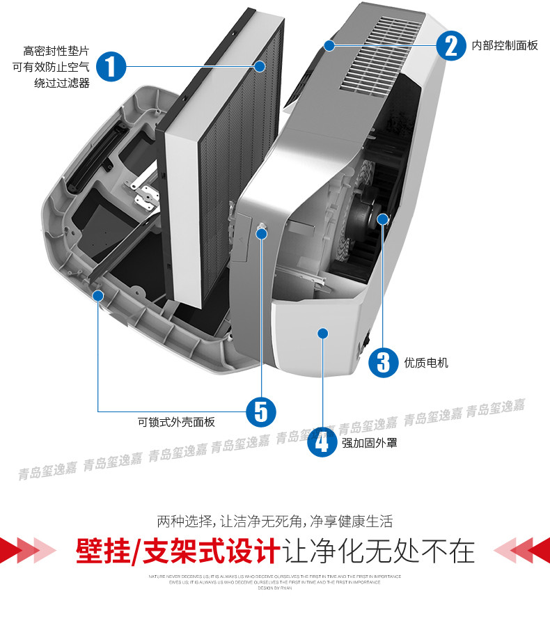 【邮掌柜】范罗士/Fellowes 智能空气净化控制系统 空气净化器AMIV/AMIVS