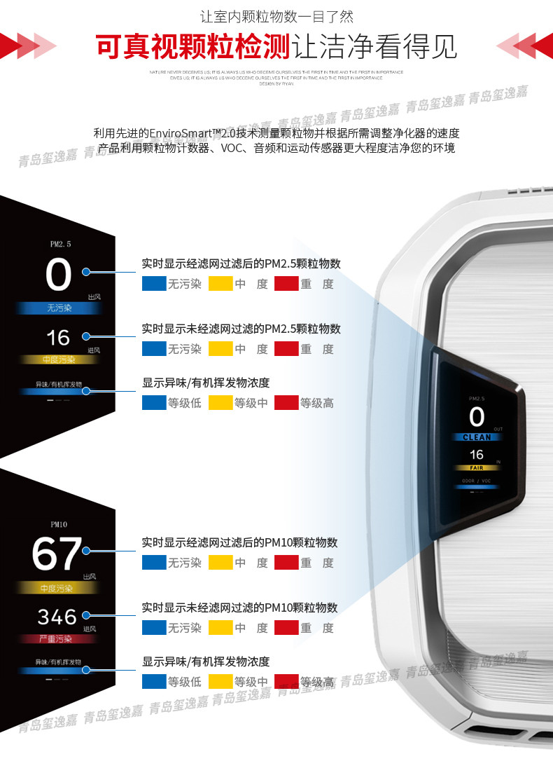 【邮掌柜】范罗士/Fellowes 智能空气净化控制系统 空气净化器AMIV/AMIVS