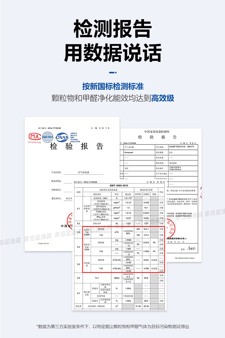 霍尼韦尔Honeywell空气净化器 除甲醛/除雾霾/除二手烟 KJ305F-PAC1101W