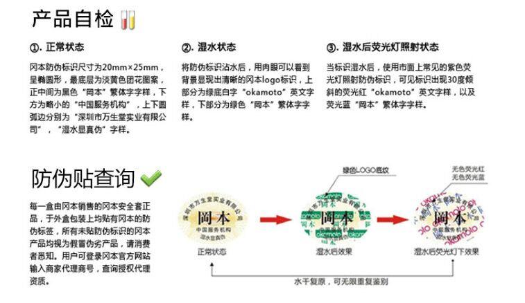 冈本避孕套极限超润滑+超薄纯（共6片）  原装进口Okamoto