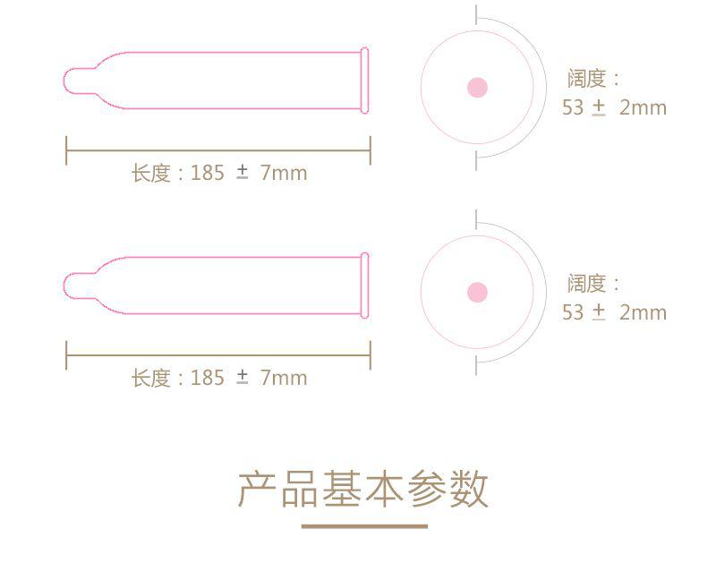 冈本（Okamoto）避孕套skin实惠旅行装（纯+超润滑+质感+激薄+至尊）共15片