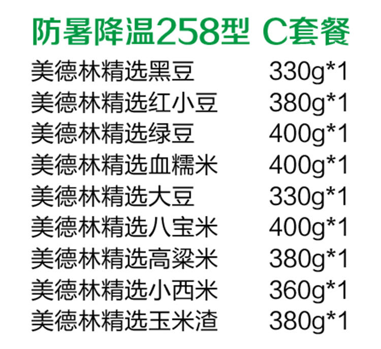 美德林防暑降温礼盒C套餐258型实物礼盒（全国配送）