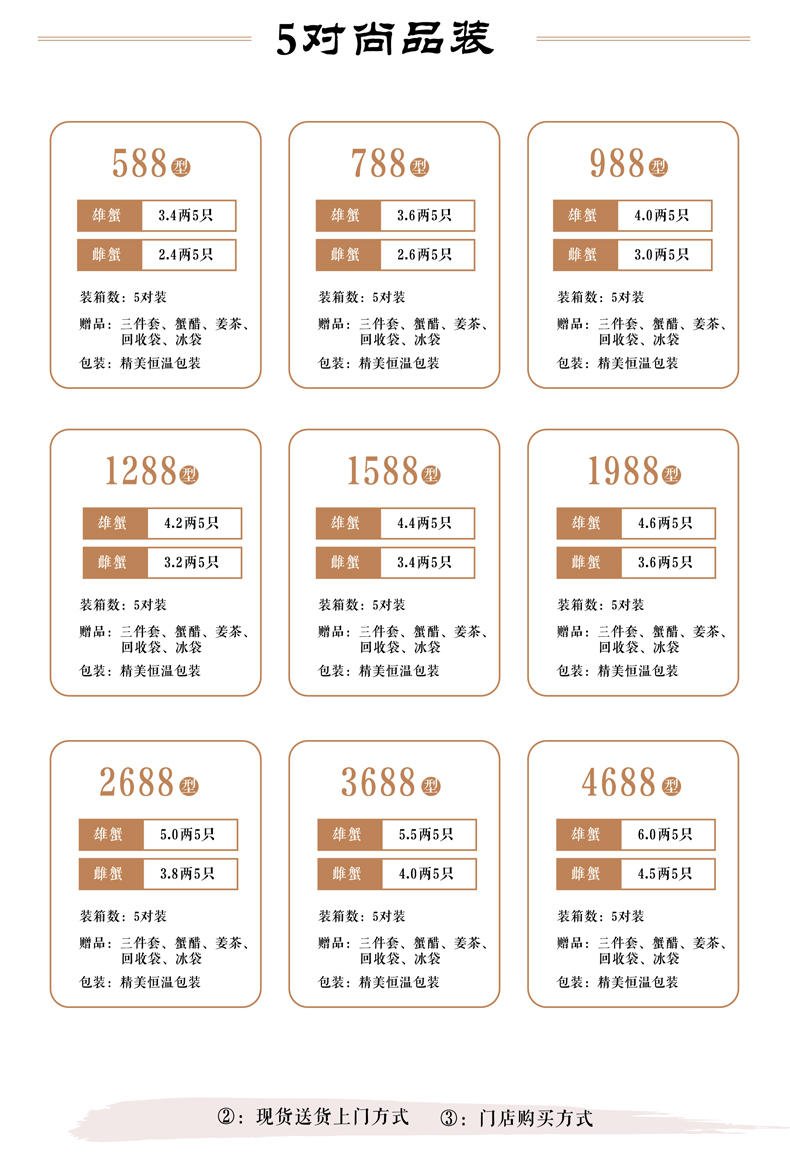 金世尊阳澄湖大闸蟹3对装488型（公3.6两/母2.6两）礼盒提货券礼券礼品卡（9月23日开湖）