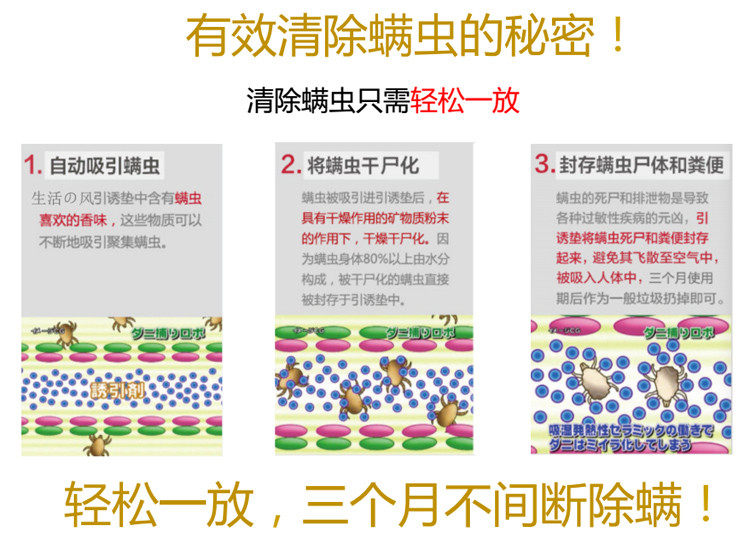 生活の風除螨貼(轻松除螨，无毒无害）