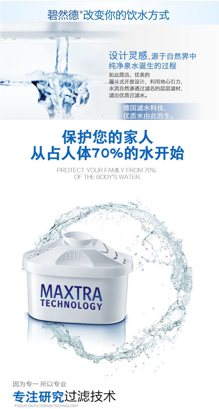 碧然德滤水壶净水壶MAXTRA 二代滤芯6枚