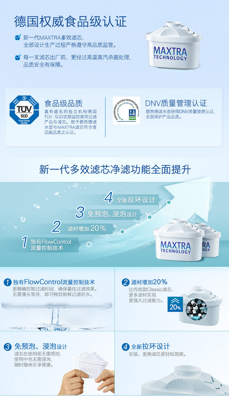 碧然德滤水壶净水壶MAXTRA 二代滤芯6枚