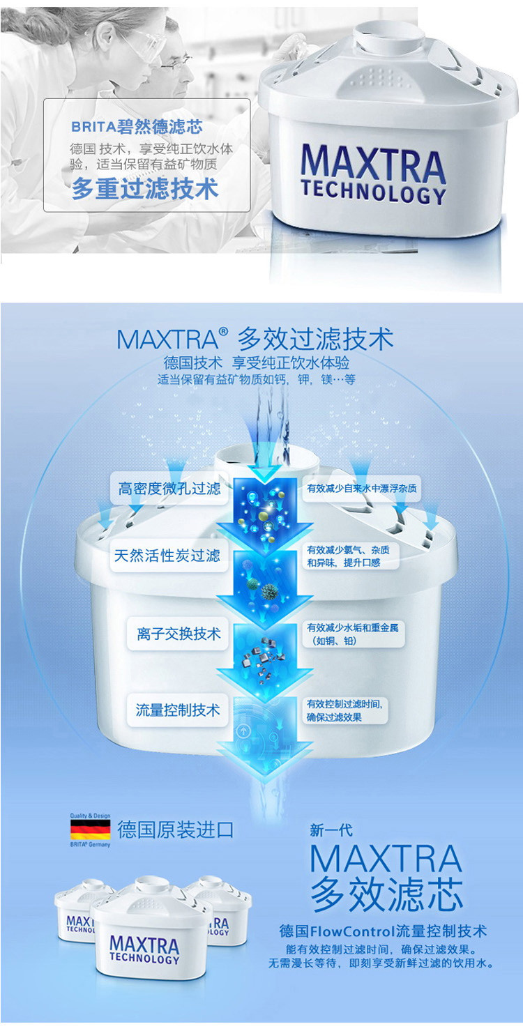 碧然德滤水壶净水壶MAXTRA 二代滤芯6枚