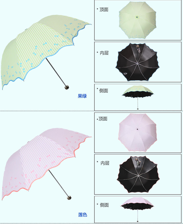 天堂伞 森系女孩黑胶防紫外线三折钢杆铝骨蘑菇晴雨伞