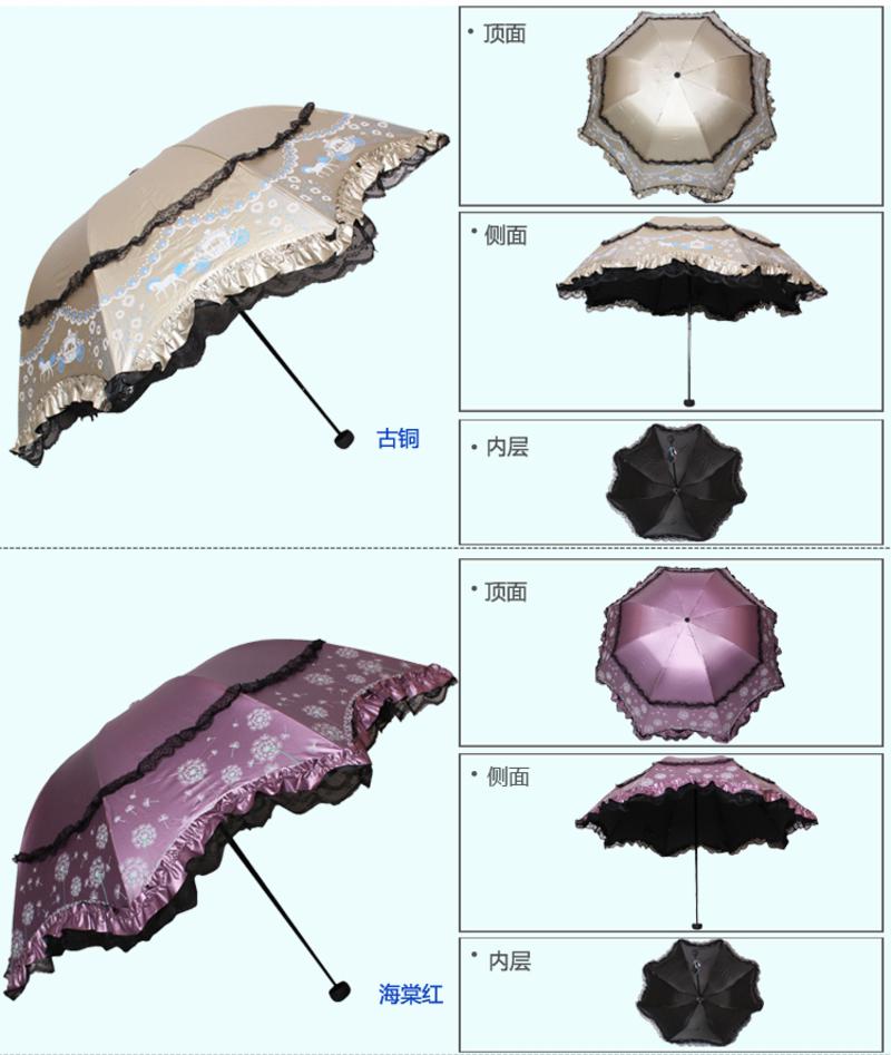 天堂伞 娉婷佳人黑涤彩胶防紫外线三折黑杆钢骨蘑菇晴雨伞
