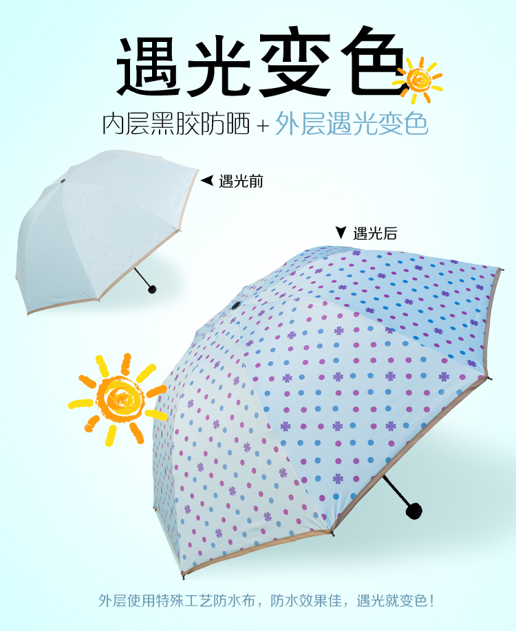 天堂伞 UPF50+（遇光变色）黑胶丝印点花三折蘑菇晴雨伞太阳伞  30075ELCJ