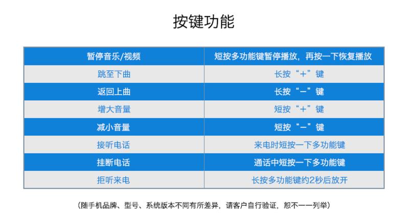 漫步者（EDIFIER）W570BT 轻便头戴蓝牙耳机新标杆 无线手机耳机 头戴式耳机 音乐耳机