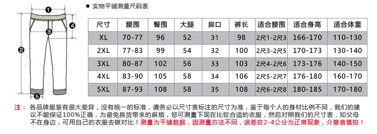 瀚瑞 男装运动裤弹力韩版显瘦卫裤深色多口袋直筒休闲裤大码跑步裤LJ1662 1665不收口