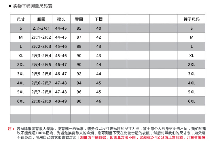 瀚瑞 简约磨白做旧牛仔半裙大码棉弹修身包臀短裙女装新款休闲裙AF020 021 022 023