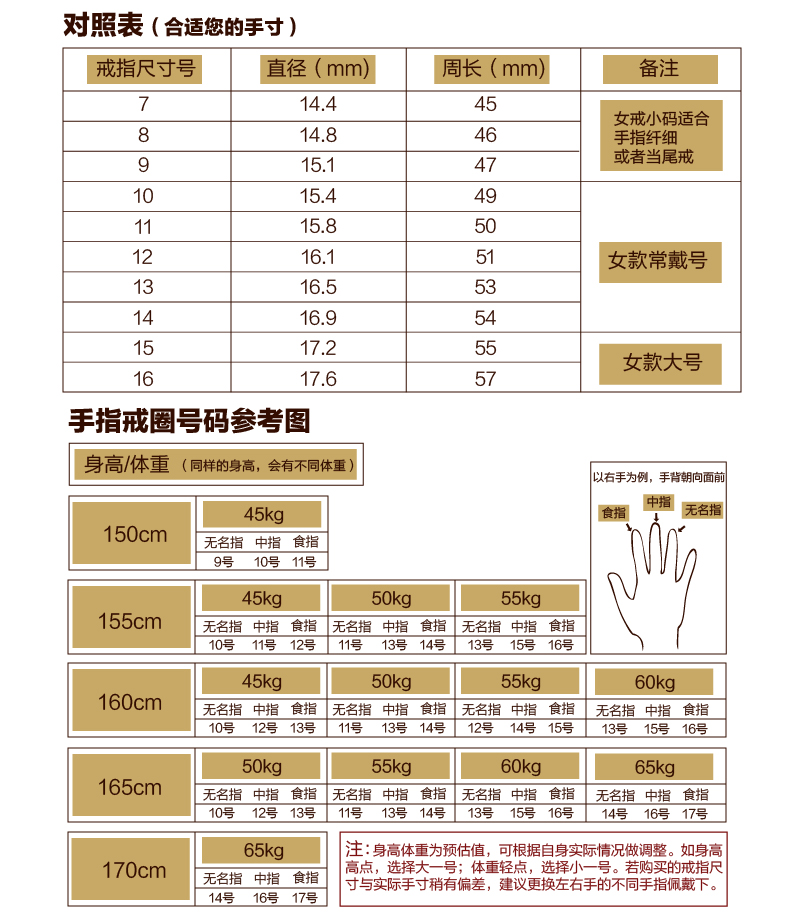 千足珠宝相印圆润无瑕强光7.5mm淡水珍珠女款银戒指首饰新品