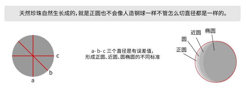 千足珍珠 梦涟 四面光 近正圆强亮9-10mm淡水珍珠项链送妈妈