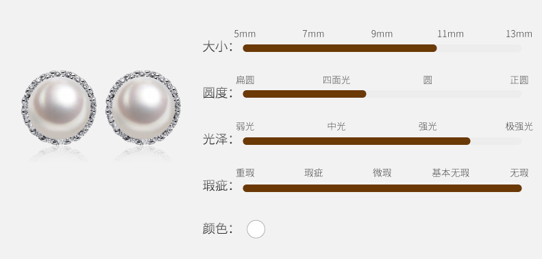 千足珠宝晨曦四面光强亮光洁10-10.5mm淡水珍珠银耳钉热卖款