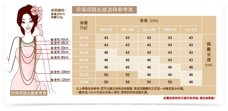 千足珠宝雅娴宝石级正圆丰润强亮9-10mm珍珠项链 送妈妈