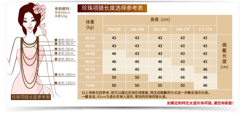 千足珍珠 梦昼近圆强光高品质淡水珍珠项链首饰多色可选  7.5-8mm 43c