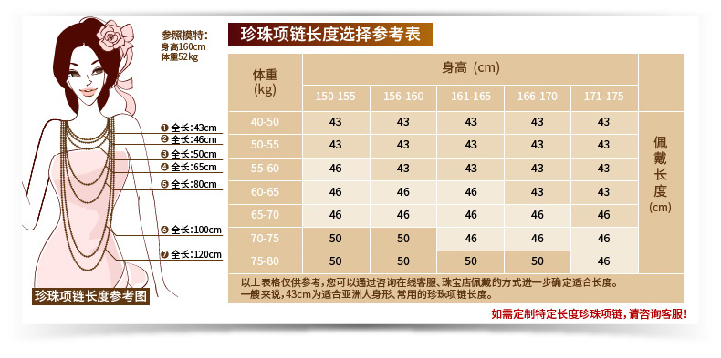 千足珠宝 璧筠 椭圆强光5.5-6mm淡水珍珠长120cm