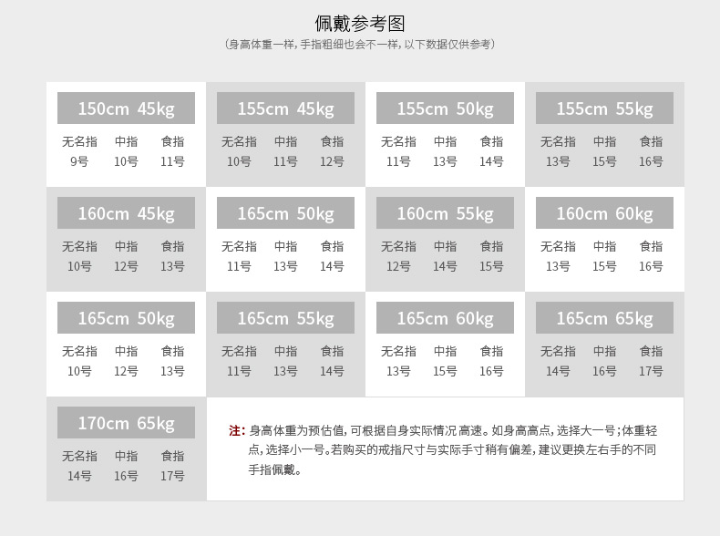 千足珍珠 唯妮 近正圆光洁强光8.5-9mm珍珠银戒指 女