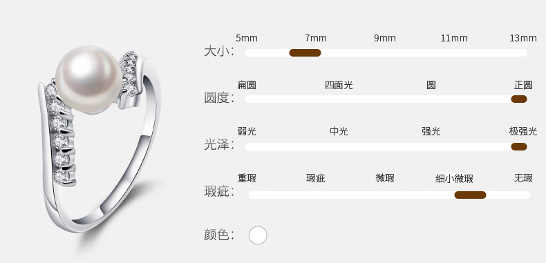 千足珠宝 绮遇 正圆强亮无暇6.5-7mm珍珠女款银戒指送女友