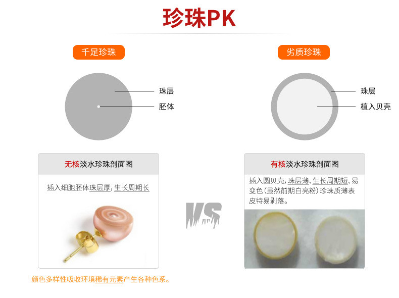 千足珠宝梦怡四面光强亮微瑕8-9mm淡水珍珠项链节日送礼包邮