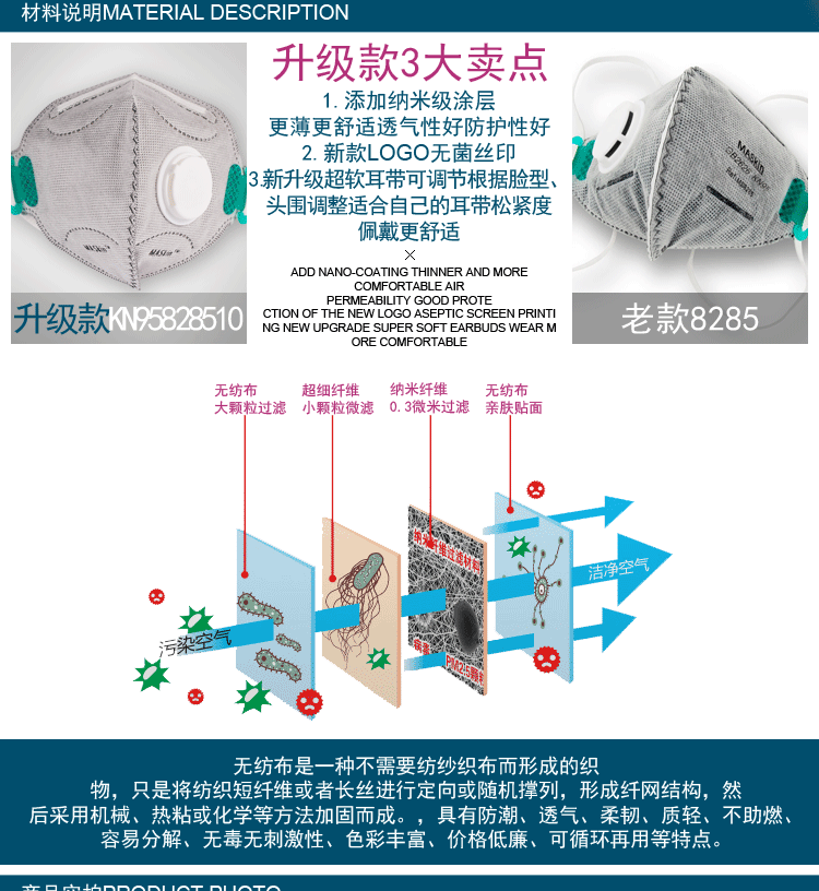 MASkin雾霾防护口罩KN95（蝶形）活性炭单呼吸阀10只装