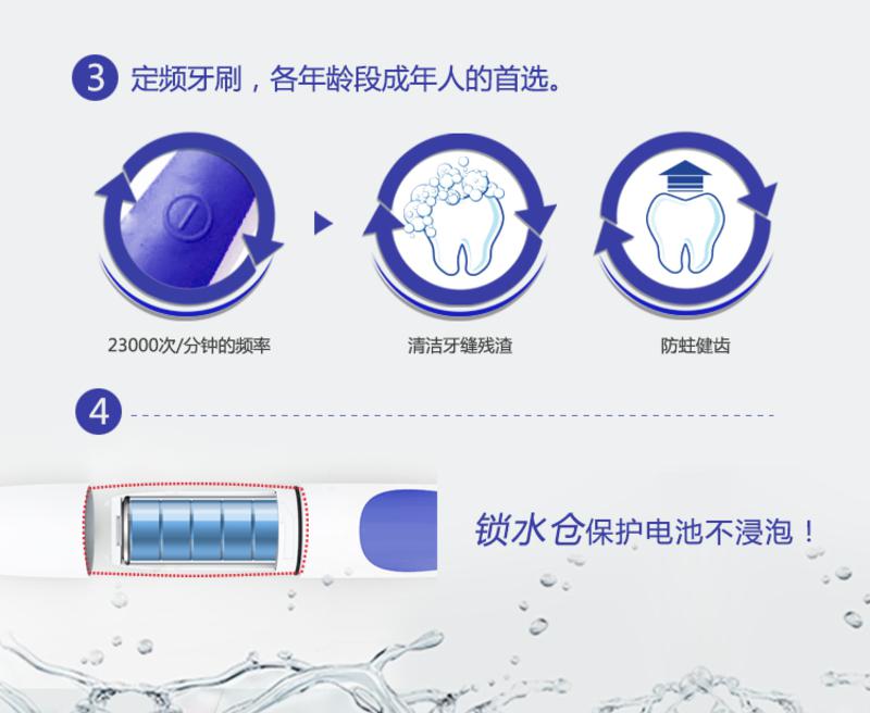 【1/25 手机下单立减6元】赛嘉 SG-906 声波电动牙刷（附赠2刷头）（颜色随机）