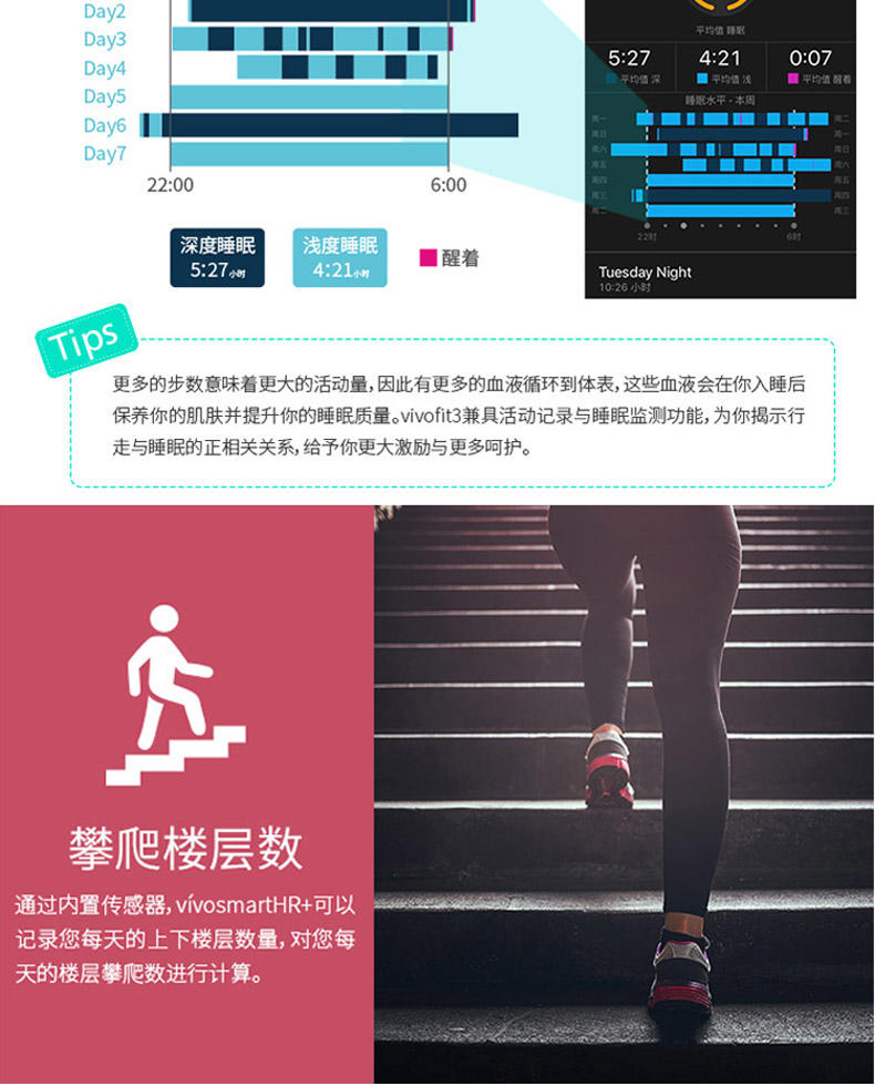 佳明（GARMIN）vivosmart HR+GPS智能心率手环 久坐提醒睡眠检测腕表