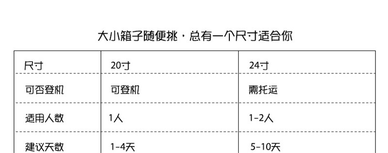 萨蒙斯新款时尚大容量20寸登机箱条纹旅行箱