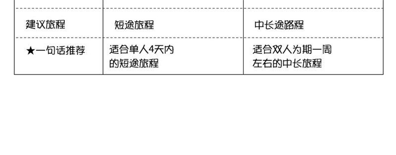 萨蒙斯新款时尚大容量20寸登机箱条纹旅行箱