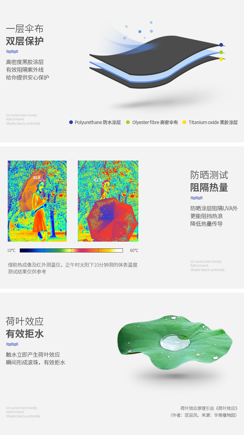 零听防紫外线防晒可爱装饰遮阳小黑伞 樱花创意防风多功能晴雨伞男女