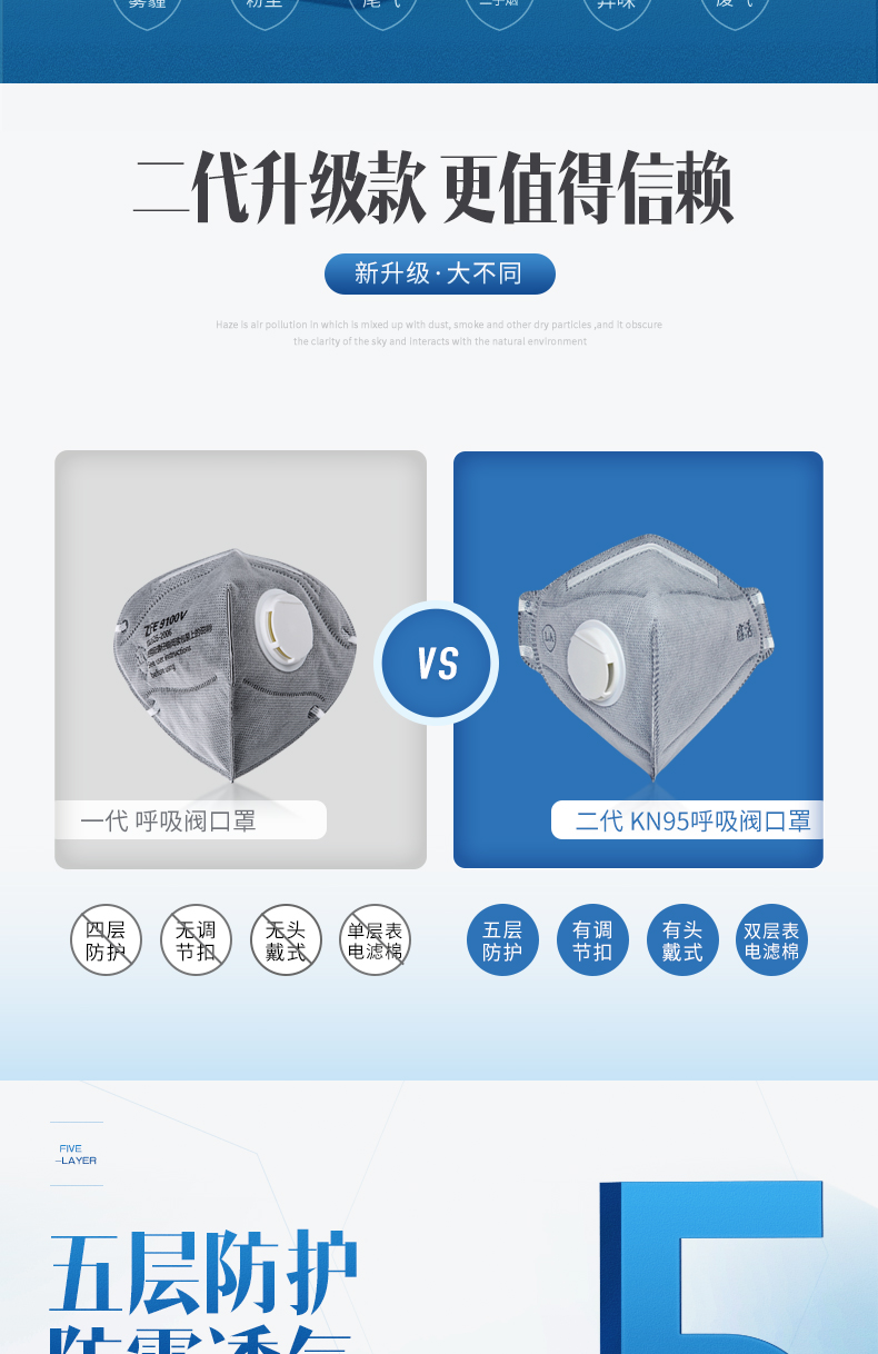 零听 KN95防雾霾口罩pm2.5防尘防霾工业粉尘活性炭透气男女呼吸阀10个