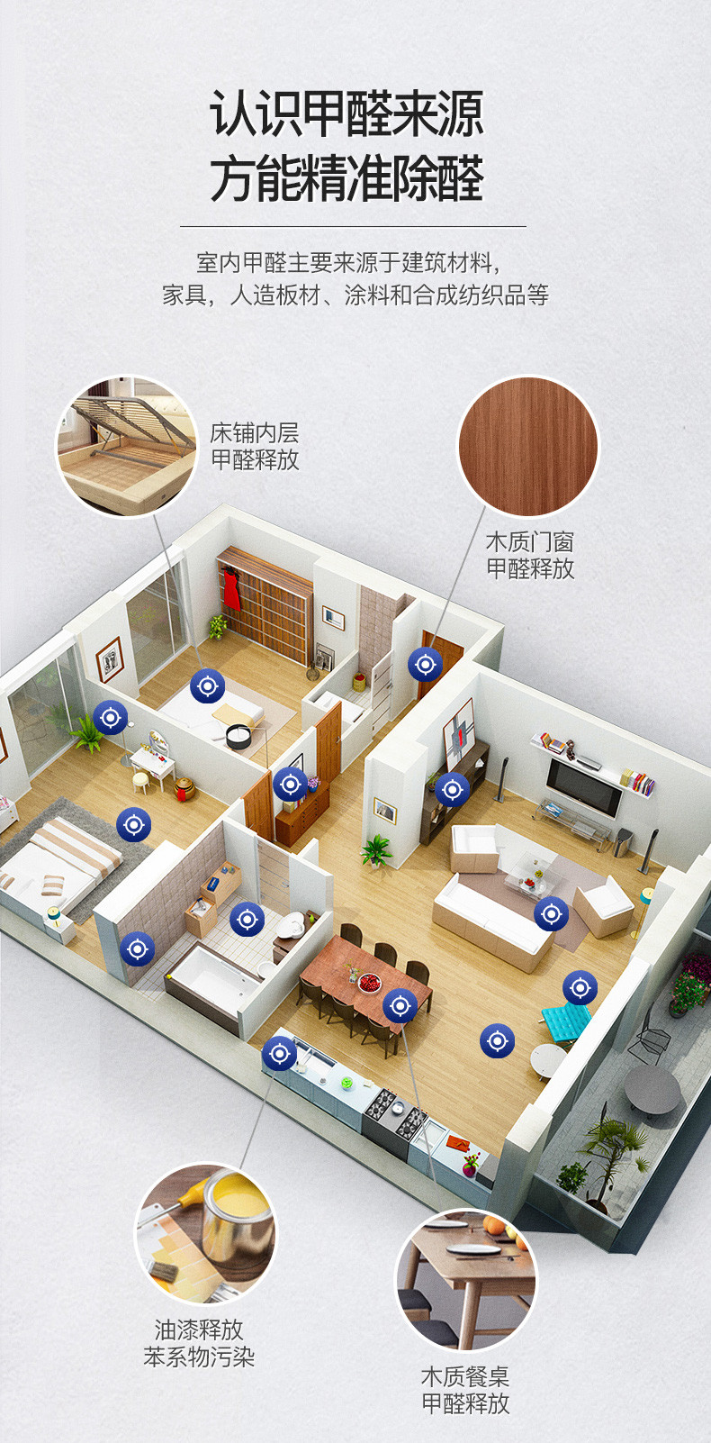 零听沁典除甲醛活性炭包新房装修吸去除味碳强力型家用急入住竹炭包